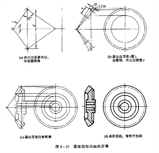 機(jī)械制圖教程:直齒圓錐齒輪的畫法 機(jī)械制圖教程:直齒圓錐齒輪的畫法