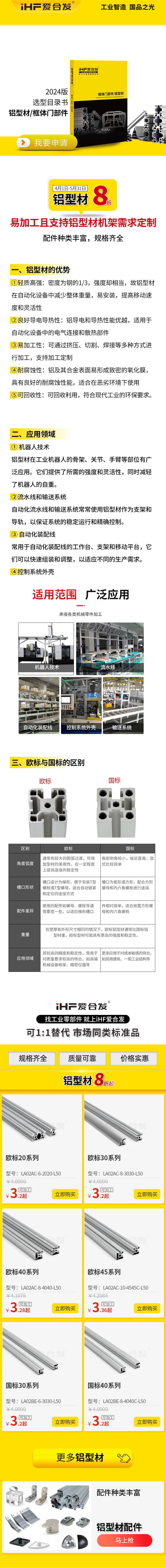 產(chǎn)品知識：如何挑選鋁型材呢？